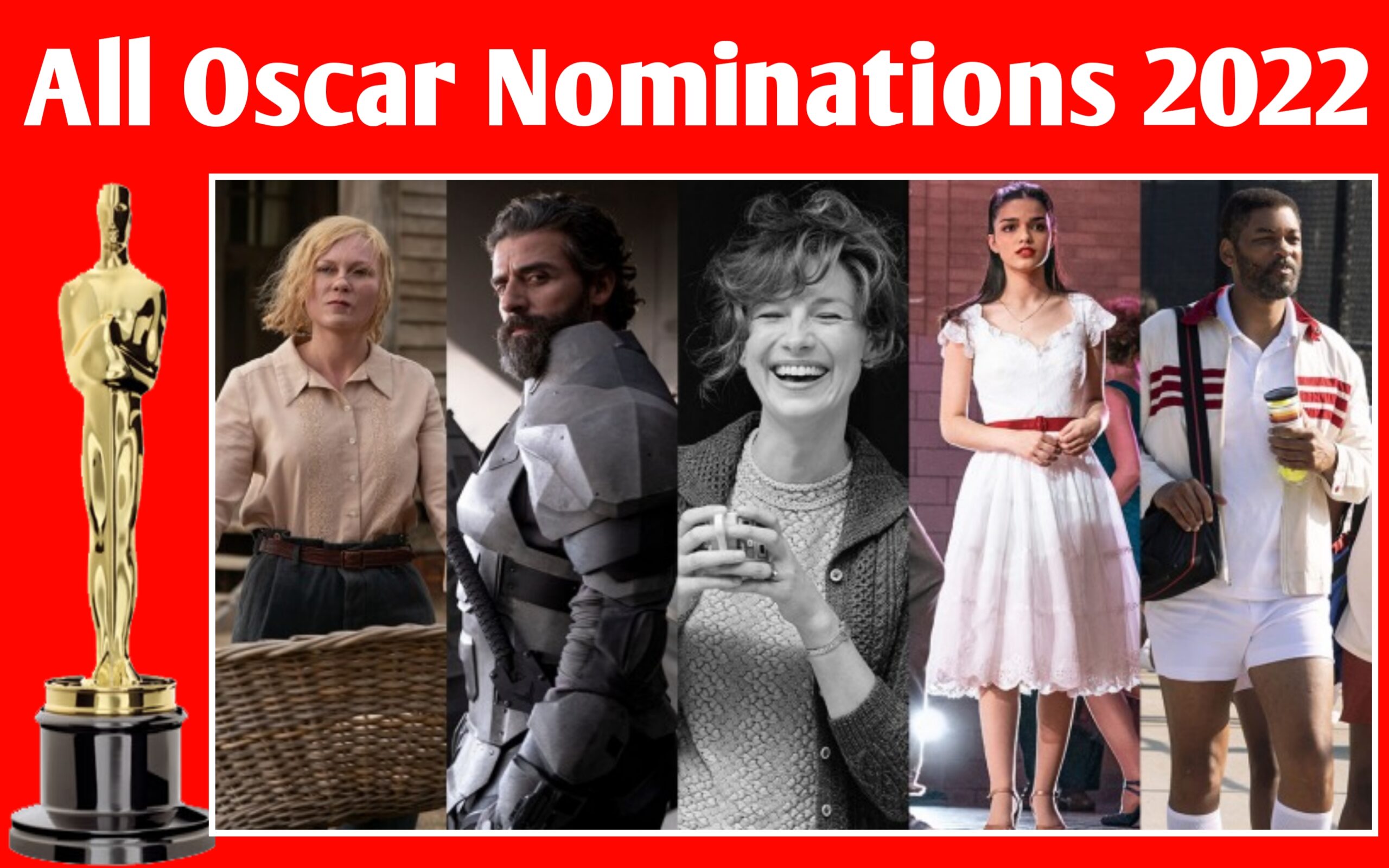Academy Award for Best Picture | Oscar nominations 2022